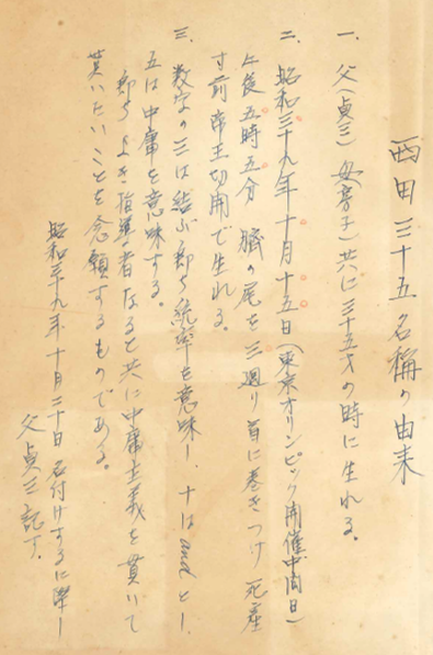 西田市長の素顔 名前の由来を書き記した メモ