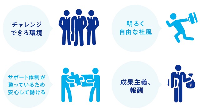 【M&A仲介業】株式会社ストライク