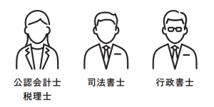 東京共同会計事務所