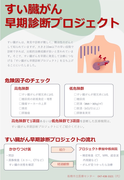 沈黙のがんを見逃さない、諦めない 船橋市の「すい臓がん早期診断プロジェクト」