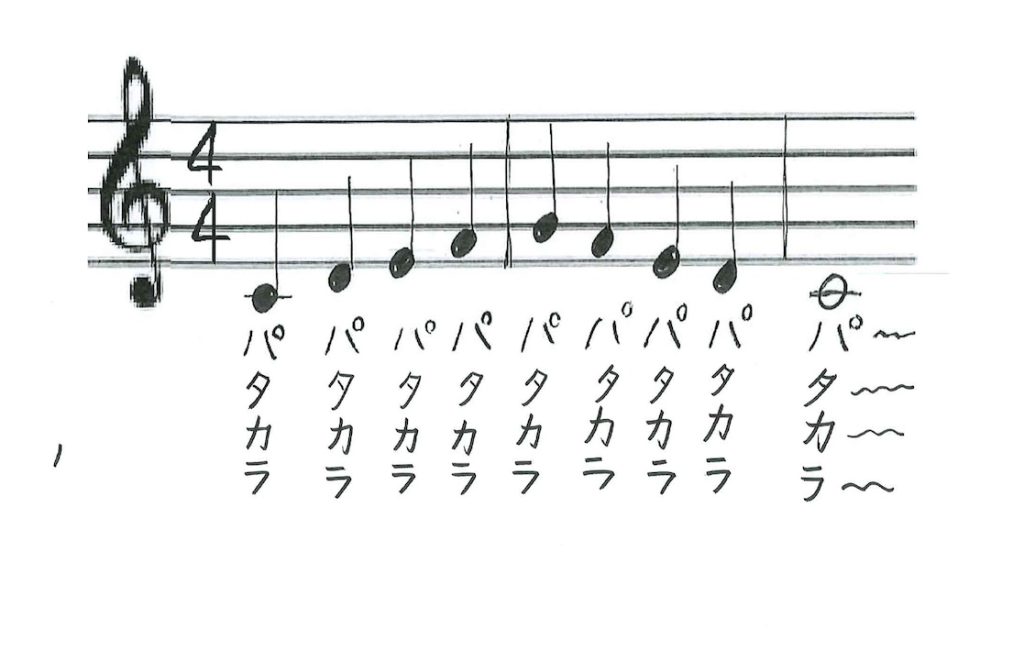 毎日の健康はハツラツとした発声から　ボイトレで元気になろう！