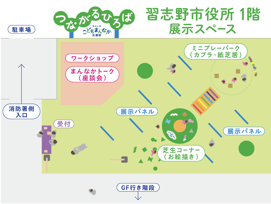子どもの育ちを応援する30団体が市役所に集結　出会う、つながる、楽しむ「つながるひろば」