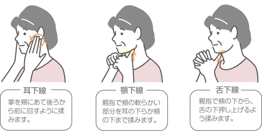 お口の衰えを食い止めよう！口腔機能低下症を知っていますか？